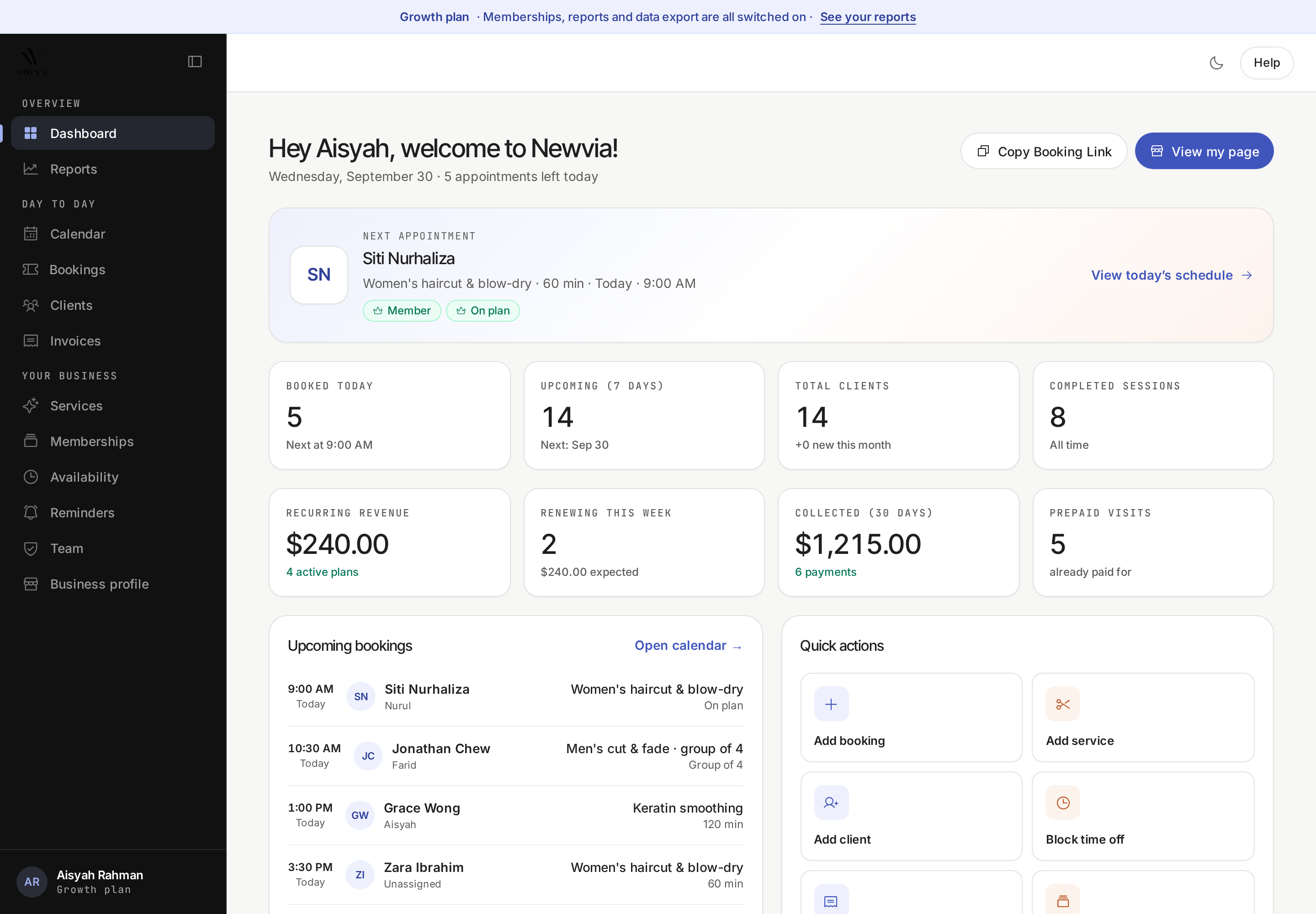 Newvia dashboard showing today's bookings, revenue and reminders